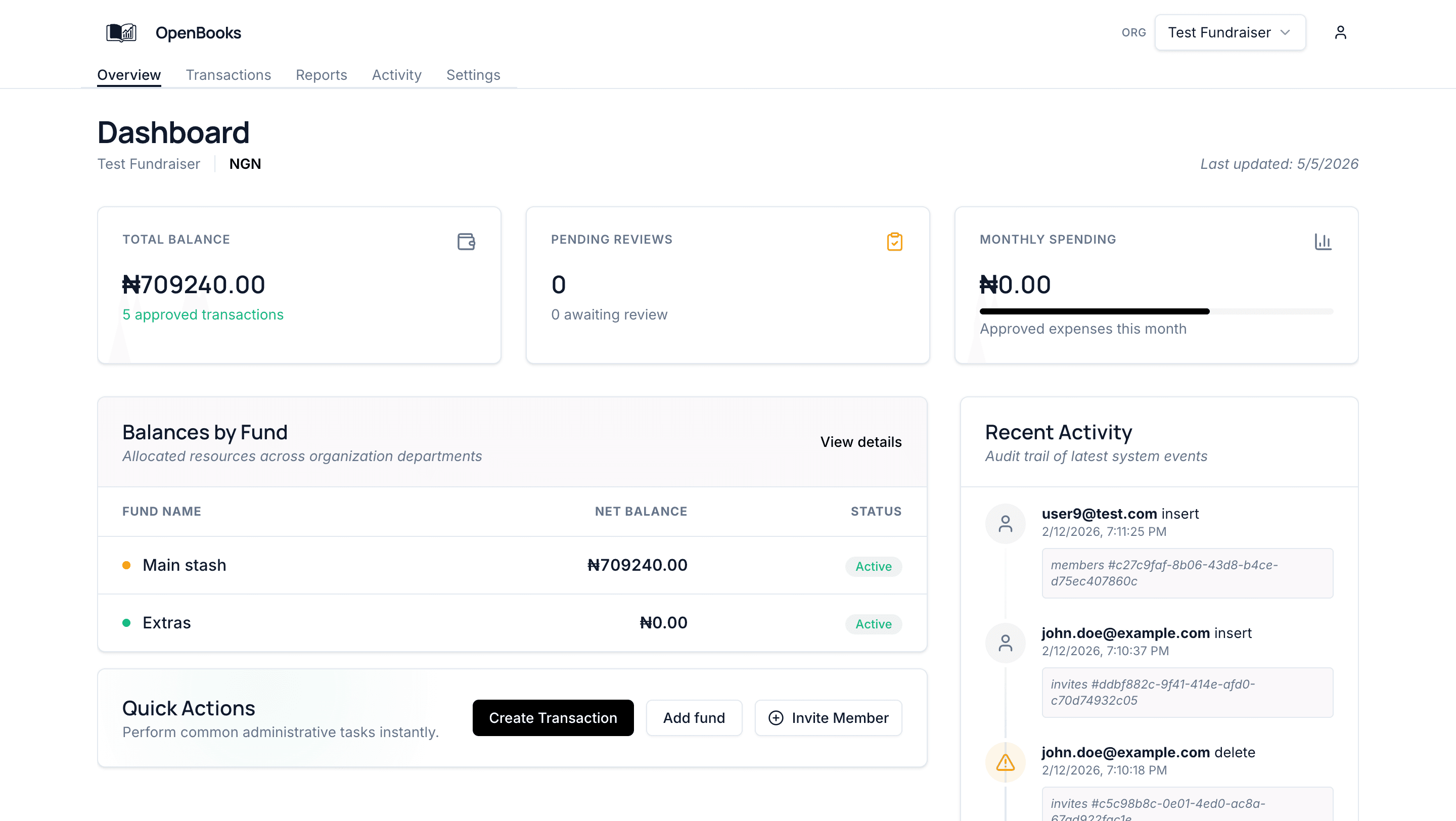 OpenBooks organization dashboard