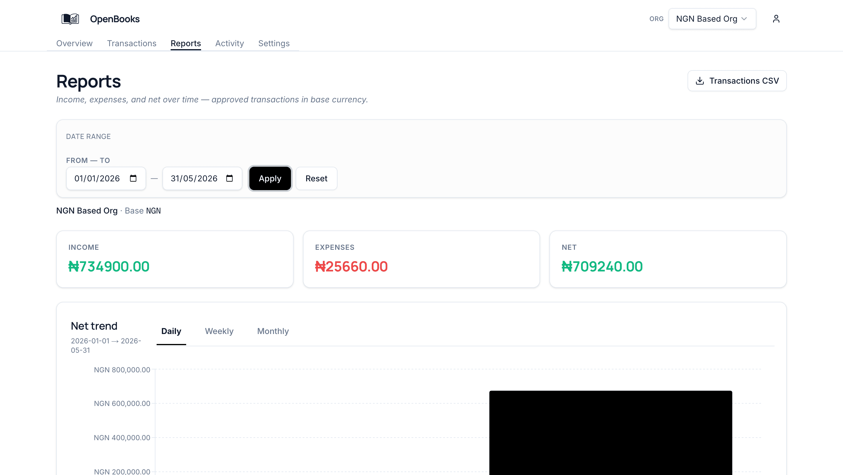 OpenBooks reports screen